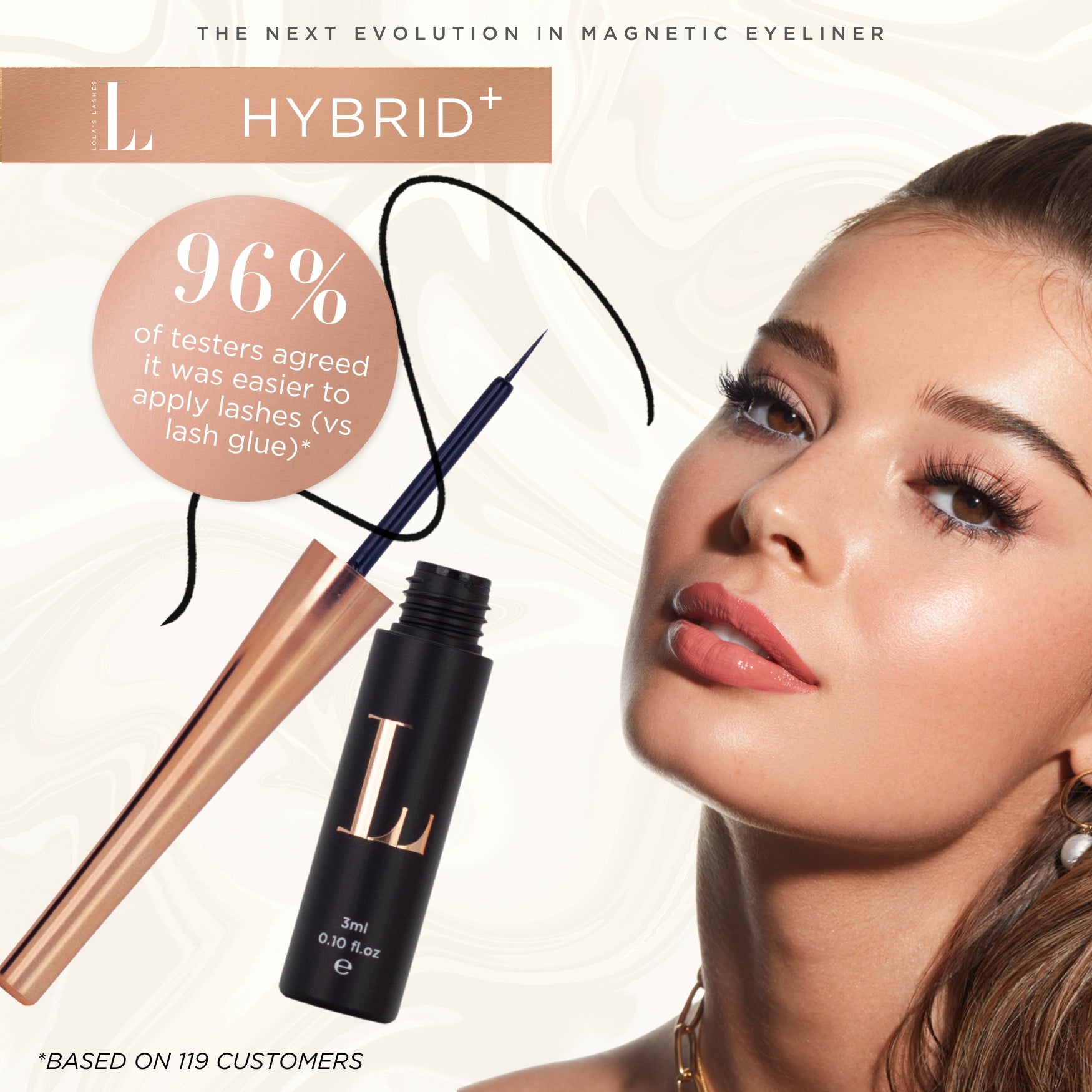 L.W.I Queen Me Russian Hybrid+ Magnetic Lash Starter Set